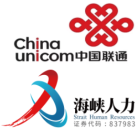 中國聯(lián)合網(wǎng)絡(luò)通信有限公司南平分公司