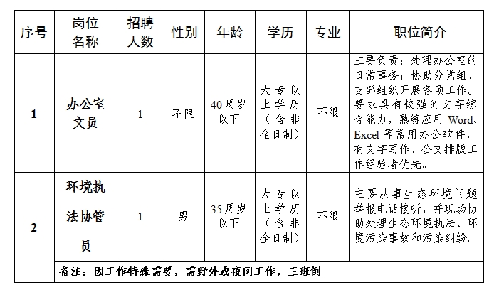 1694596755167663.png 123.png