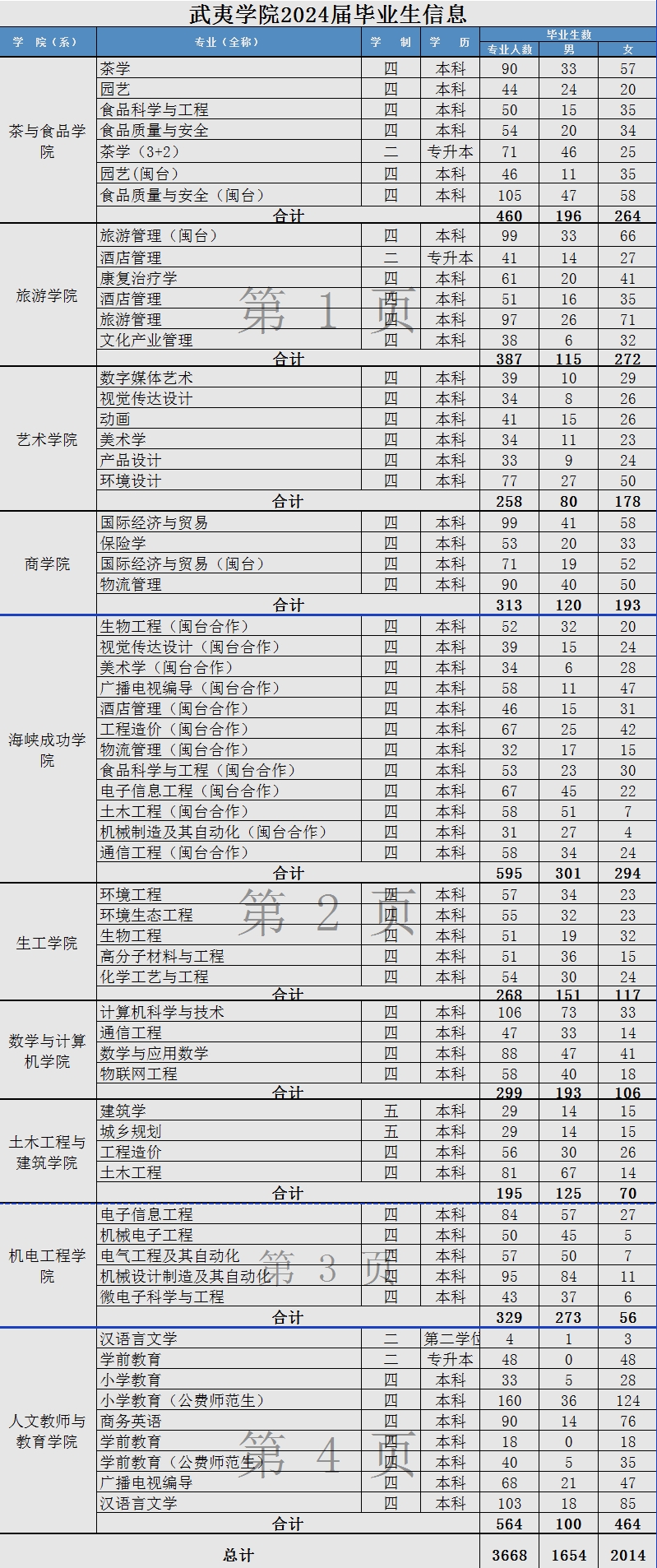 1702430010129135.jpg 1702430011533.jpg