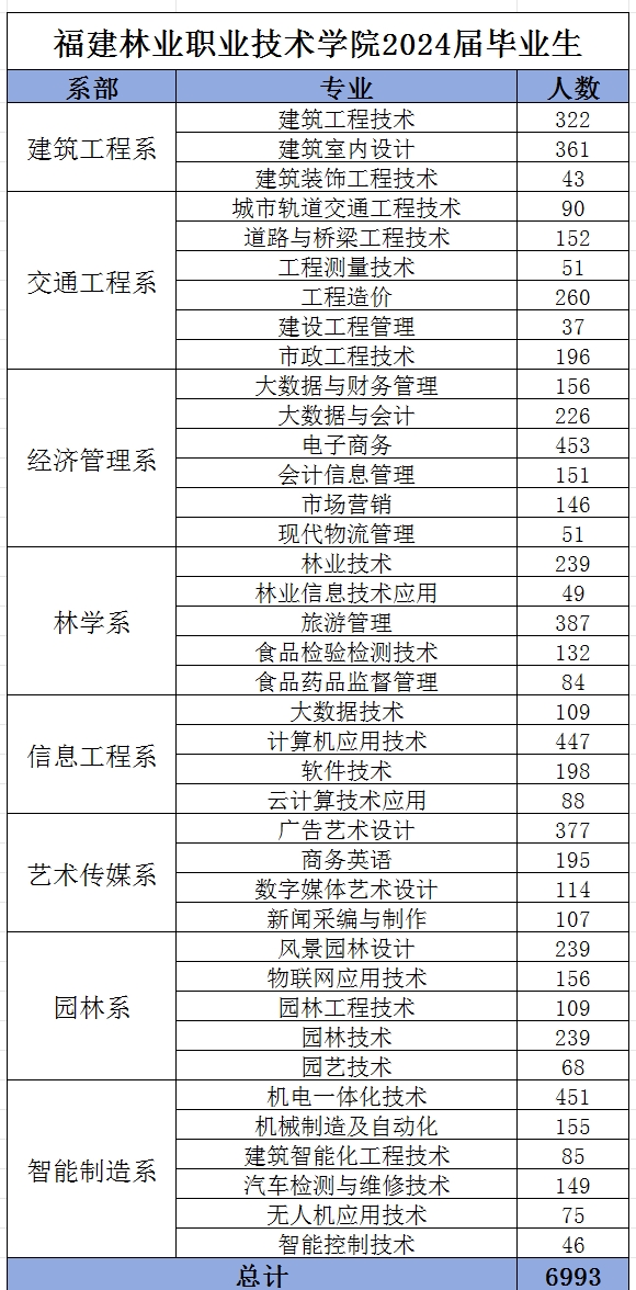 1702432154200878.png image.png