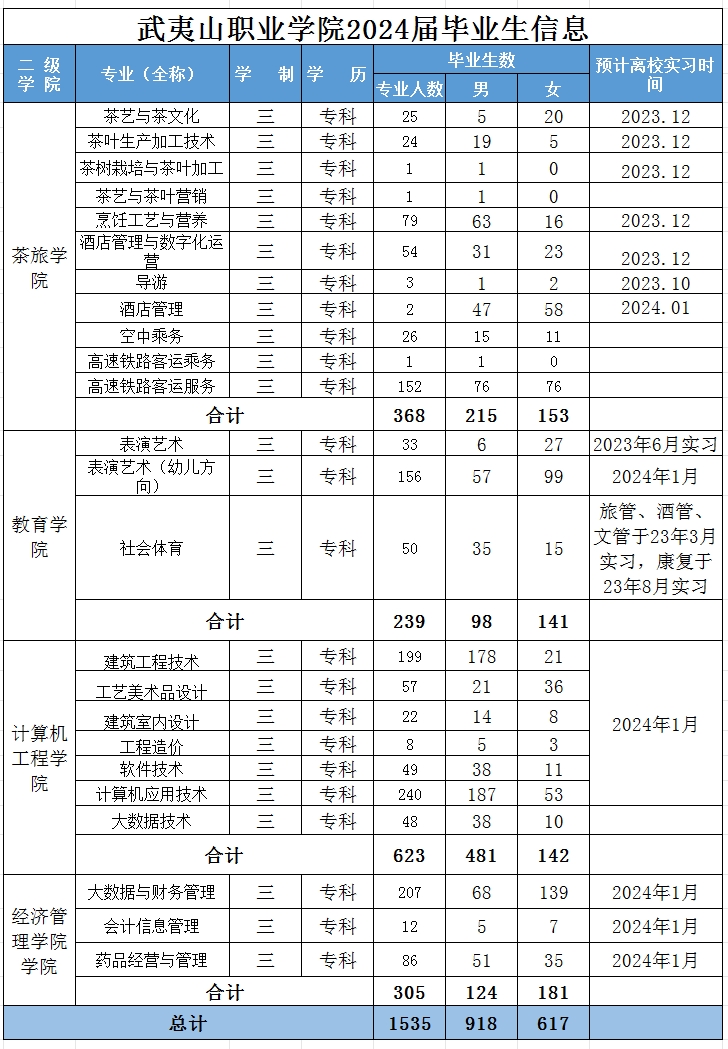 1702432577875773.png image.png