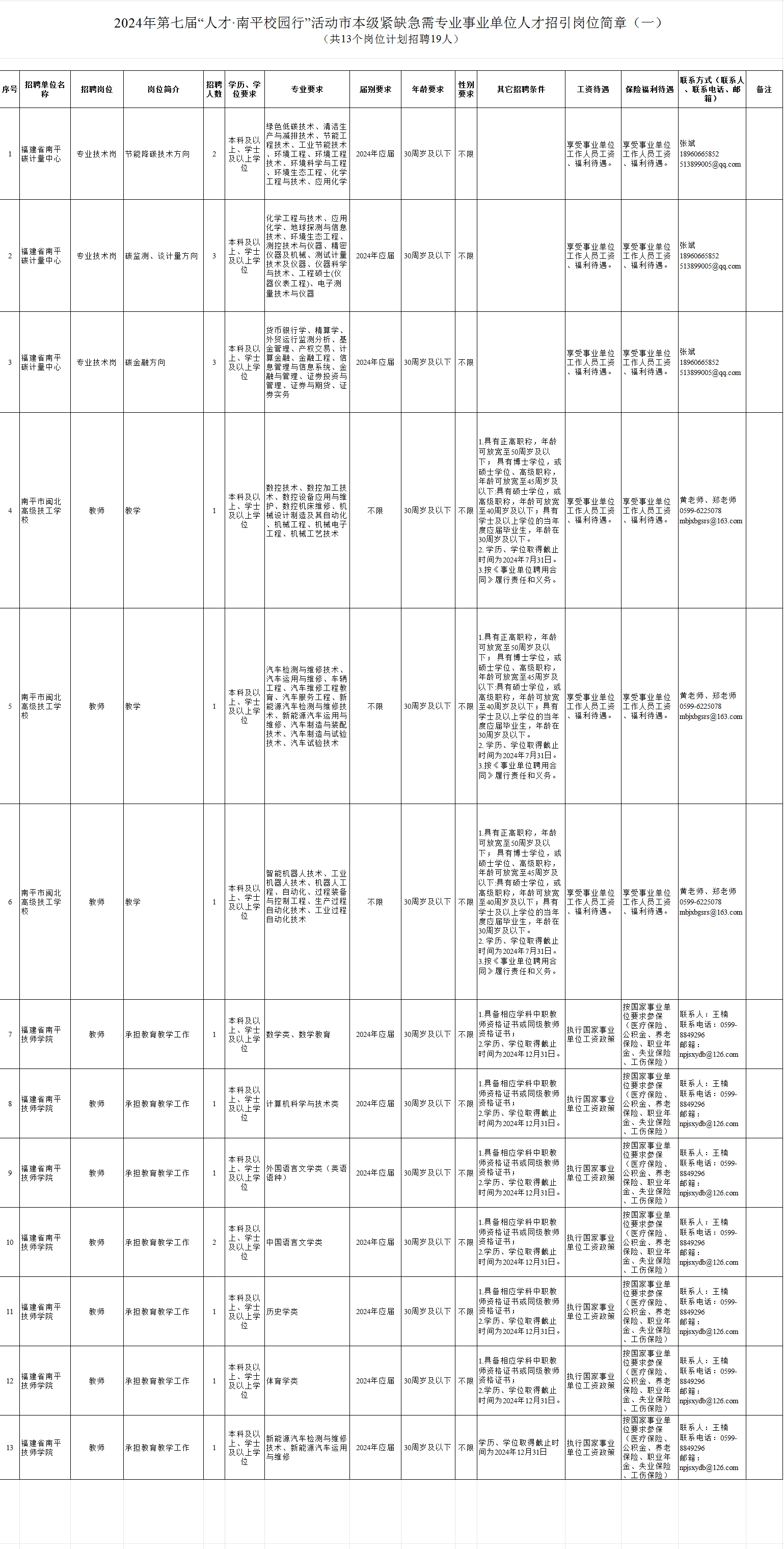 1705562485539465.jpg 123.jpg