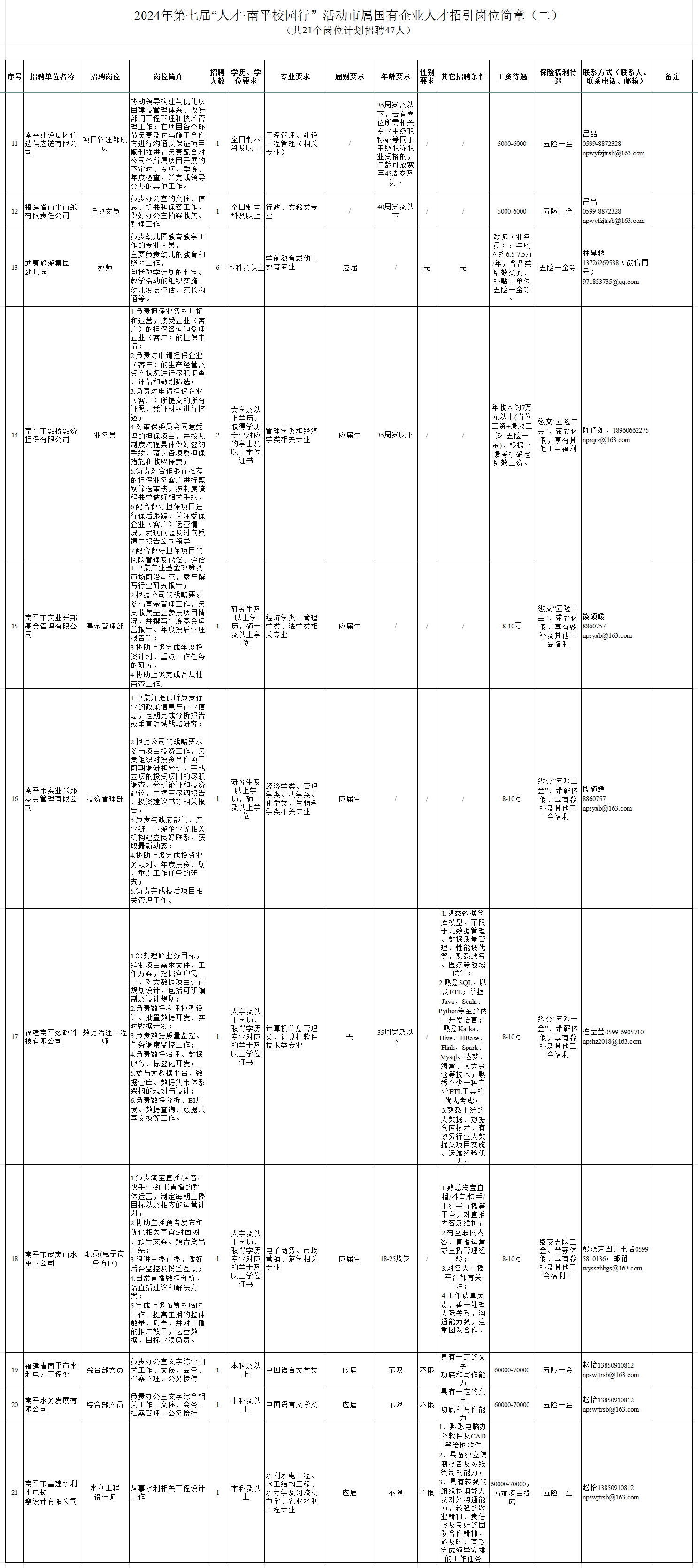 1705562517329282.png 市屬國企.png