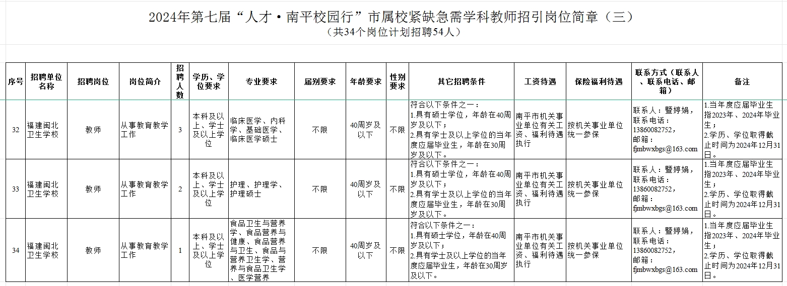 1705562533666874.png 市屬學校.png