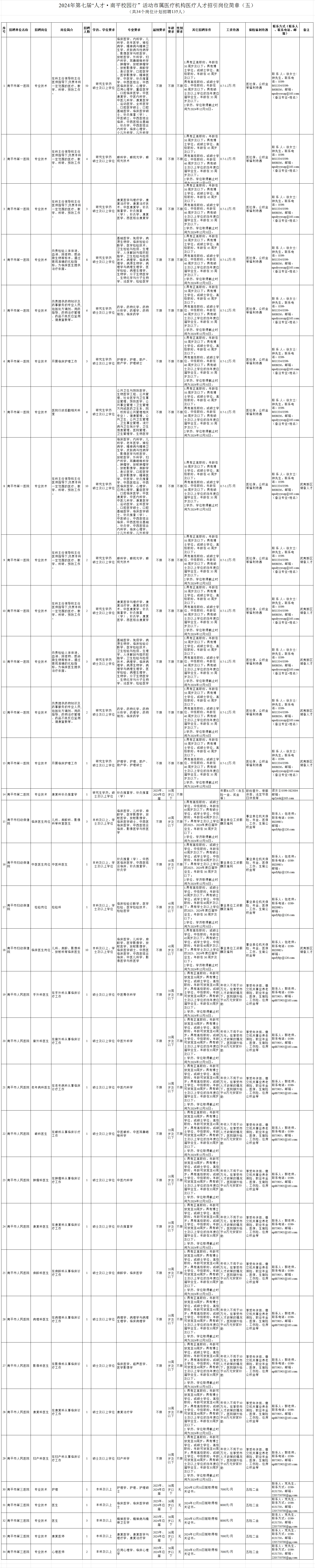 1705562567431542.png 醫(yī)療機構(gòu).png