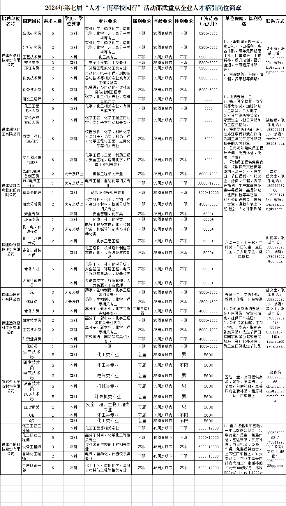 1711348976819139.png 邵武.png