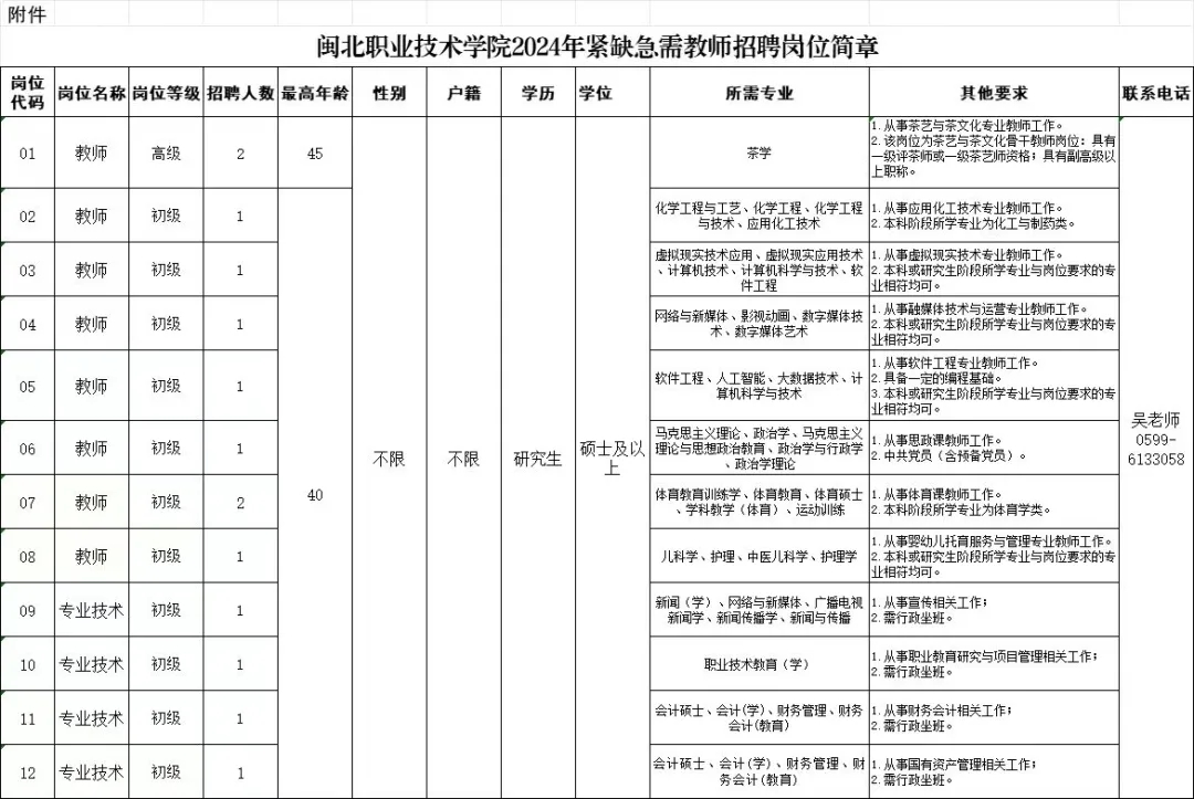 1719365971321297.png 閩職院.png