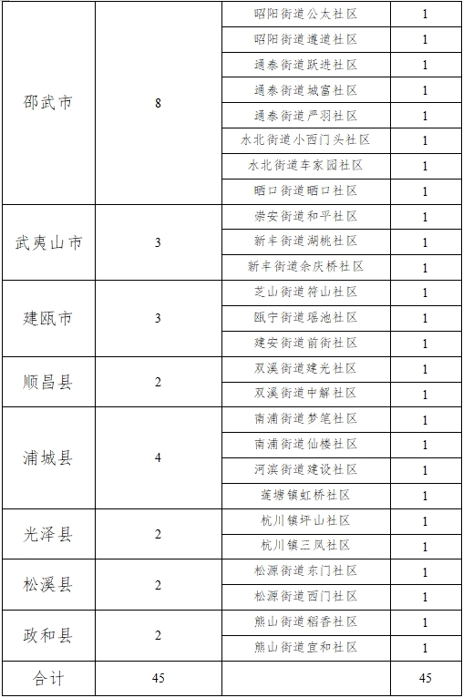 1748935078794526.png 微信圖片_20250603151656.png