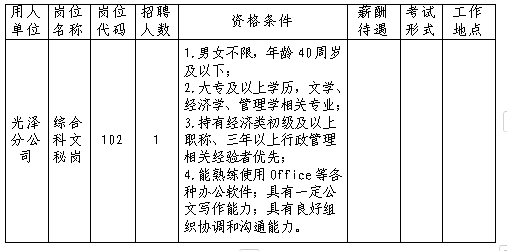 1774228596656267.png image.png